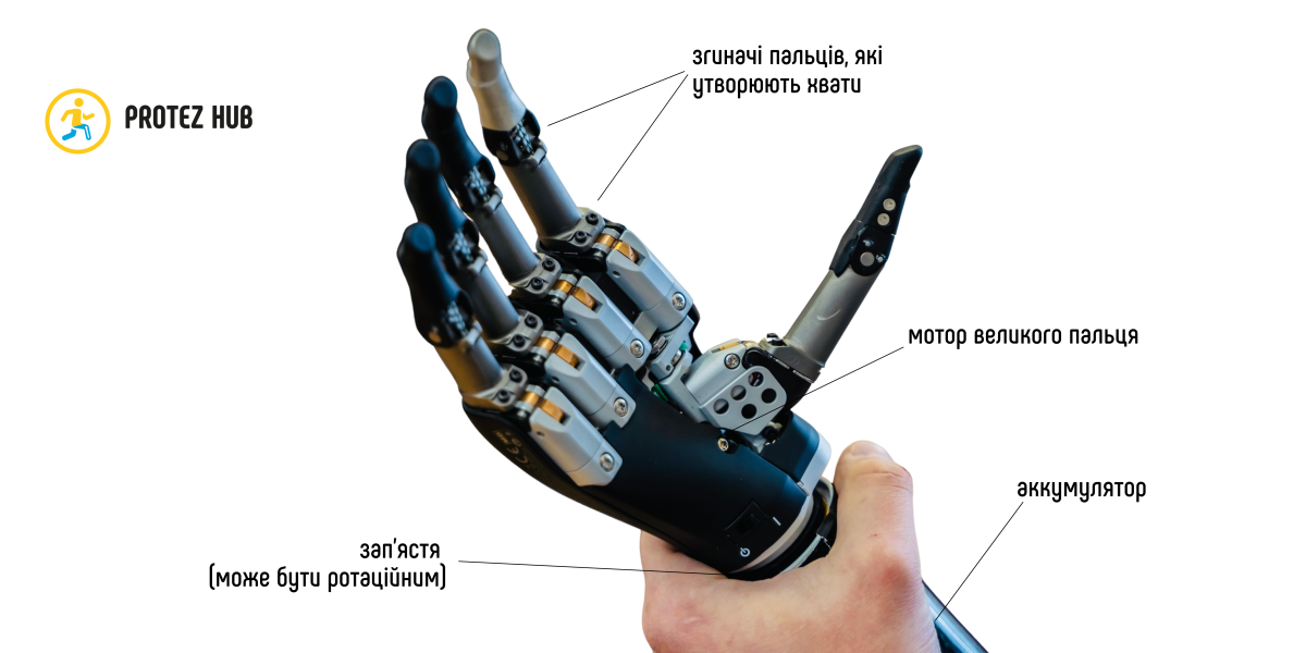 bionic hand protez hub